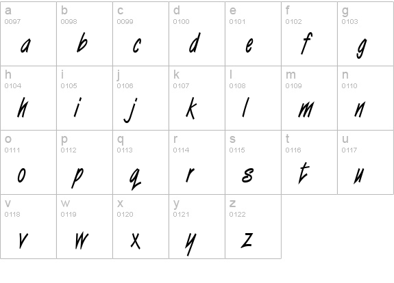 Vizier Condensed Heavy Normal lowercase a-z preview