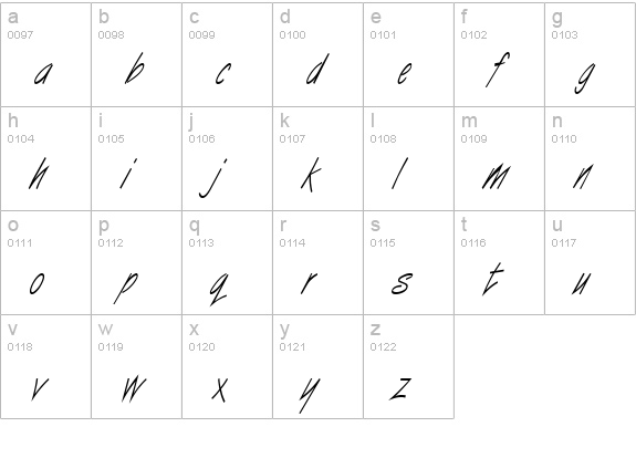 Vizier Condensed Italic lowercase a-z preview