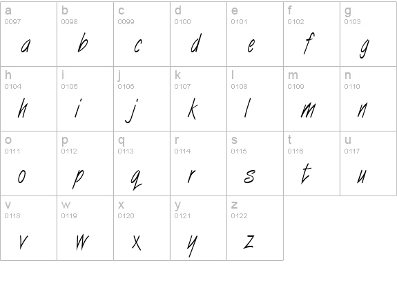 Vizier Condensed Normal lowercase a-z preview