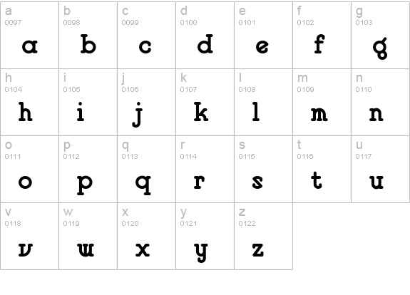 Vlaanderen Round NF lowercase a-z preview