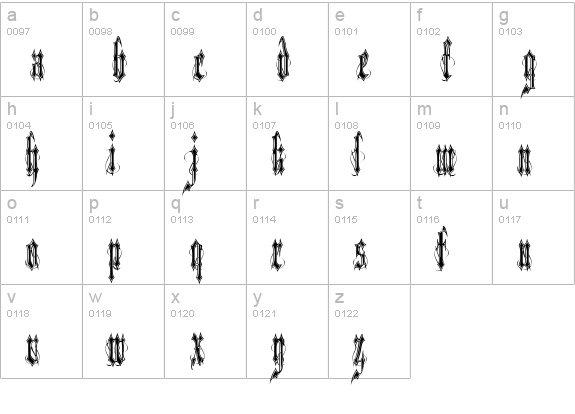 VladTepesII (Vlads Dad) lowercase a-z preview