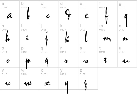VNI-Thufap1 lowercase a-z preview