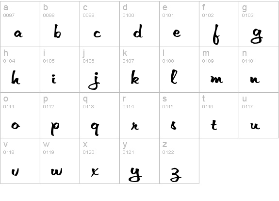 VNIThufap3 lowercase a-z preview