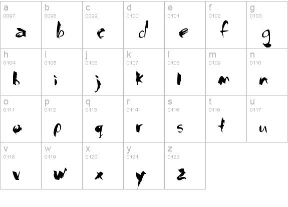 VNIThufapfan Normal lowercase a-z preview