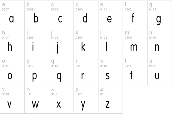 Vogel Condensed Normal lowercase a-z preview
