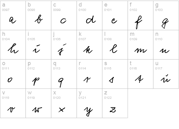 Vogel Handwriting lowercase a-z preview