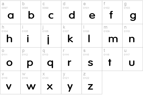 Vogel Wide Bold lowercase a-z preview