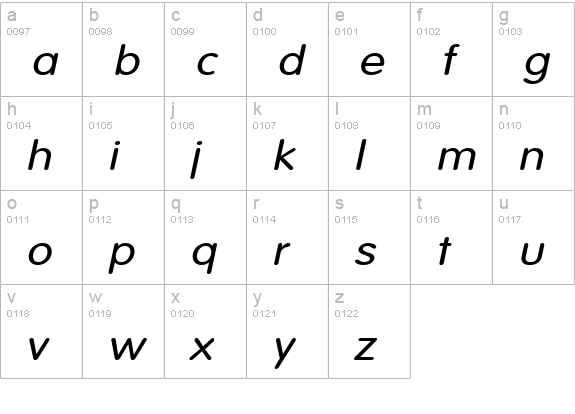 Vogel Wide Italic lowercase a-z preview