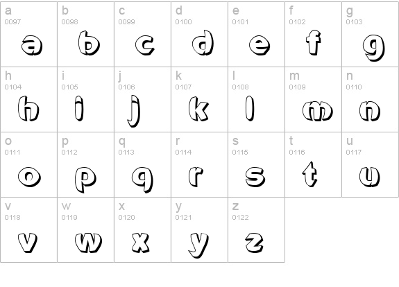 Voldemort Unleashed lowercase a-z preview