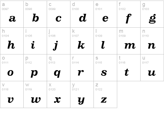 VoltaEF-MediumItalic lowercase a-z preview