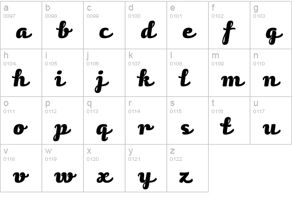 Volupia lowercase a-z preview