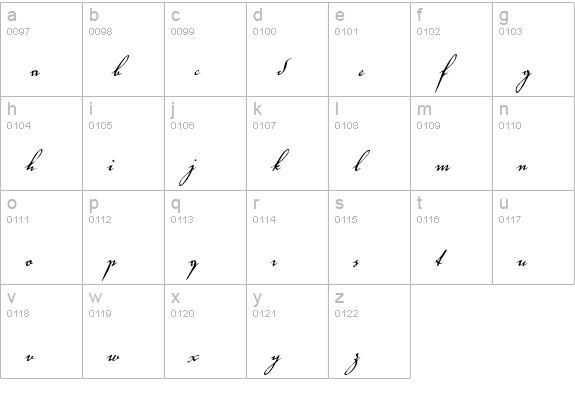 Voluta Script Pro lowercase a-z preview