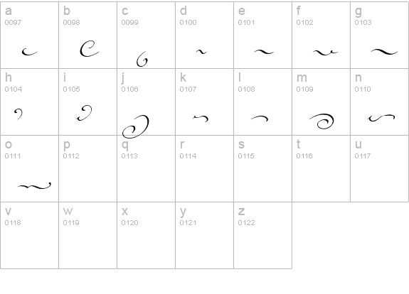 Voluta Script Swash lowercase a-z preview