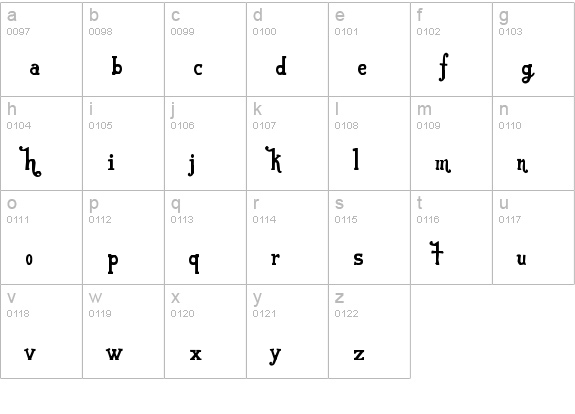 VonDutch lowercase a-z preview