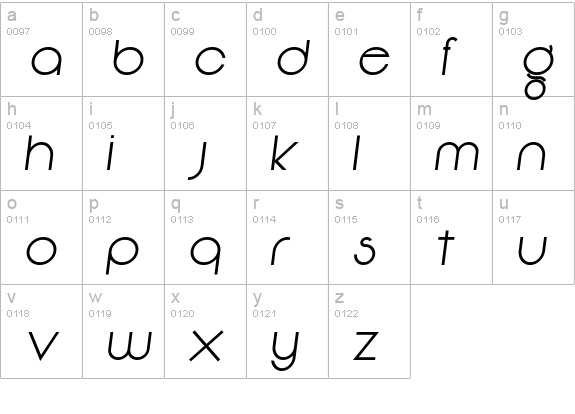 Vonique 92 Italic lowercase a-z preview