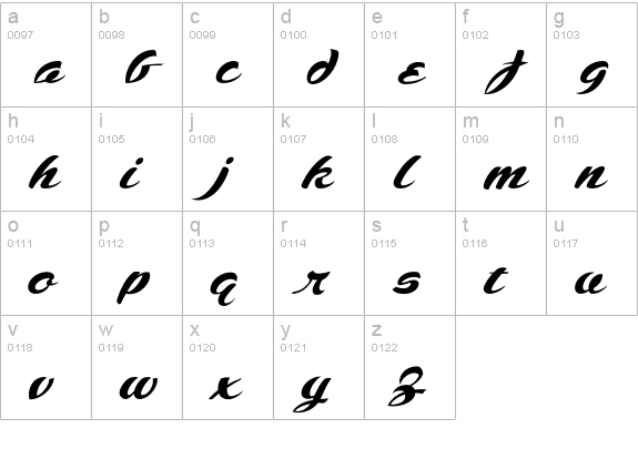Voodoo Script lowercase a-z preview