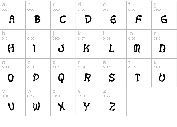 VoodooDollLetters lowercase a-z preview