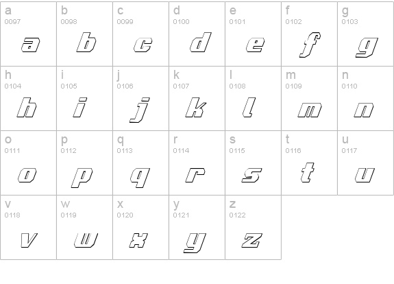 Voortrekker 3D Condensed Italic lowercase a-z preview