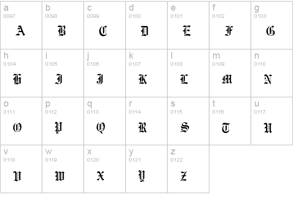 Vorname lowercase a-z preview