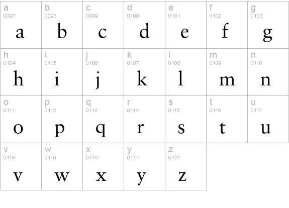 Vosges lowercase a-z preview