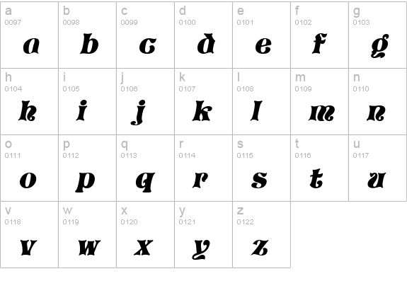 Vostrey Italic lowercase a-z preview