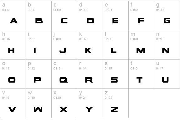 voxBOX lowercase a-z preview
