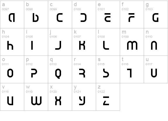 Voyager NBP lowercase a-z preview