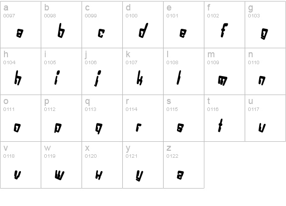 VTC Bad DataTrip Bold Italic lowercase a-z preview