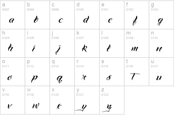 VTC-BadTattooHandOne lowercase a-z preview