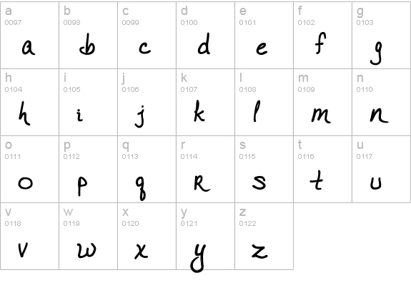 VTC JoeleneHand Bold lowercase a-z preview