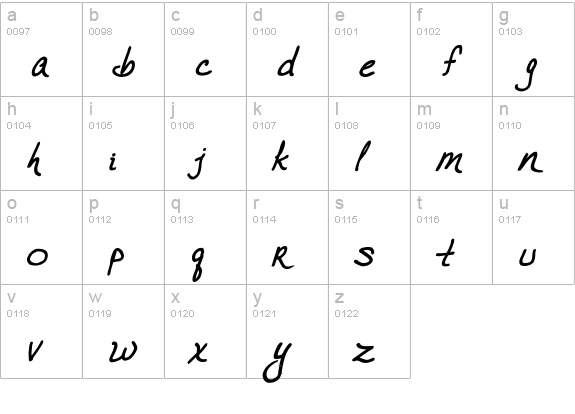 VTC JoeleneHand Bold Italic lowercase a-z preview