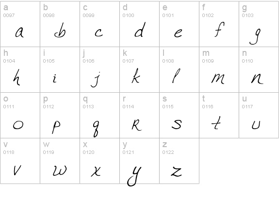 VTC JoeleneHand Regular Italic lowercase a-z preview