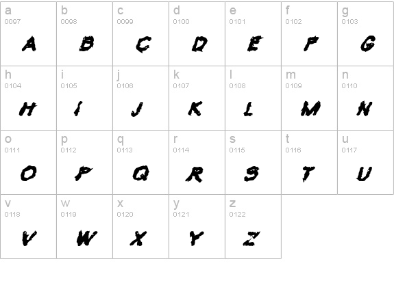 VTC Krinkle-Kut Bold Italic lowercase a-z preview