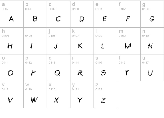VTC Krinkle-Kut Regular lowercase a-z preview