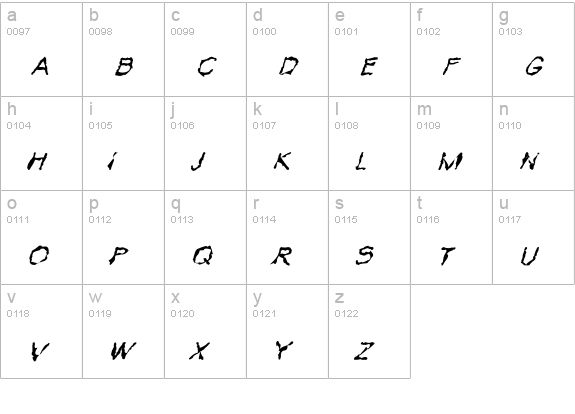VTC Krinkle-Kut Regular Italic lowercase a-z preview