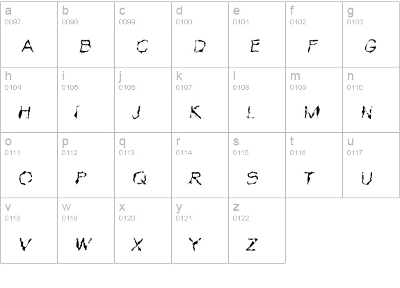 VTC Krinkle-Kut Thin lowercase a-z preview