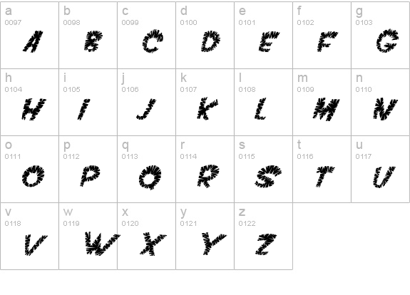 VTC ScreamItLoudSliced Italic lowercase a-z preview