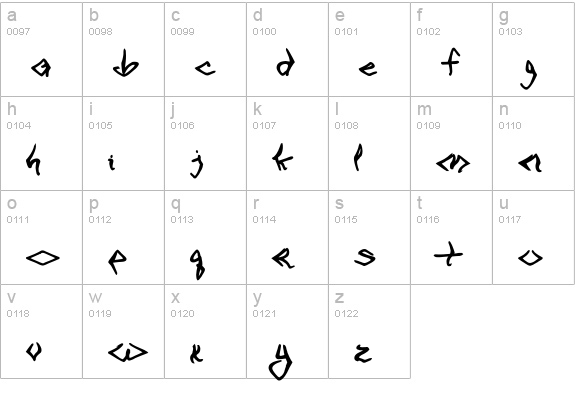 VTC SeeJoBend Bold lowercase a-z preview