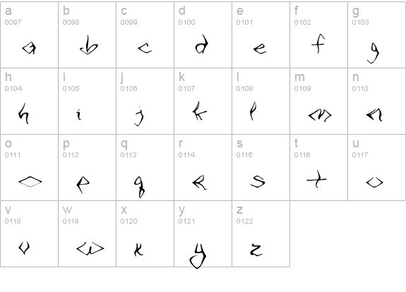 VTC SeeJoBend Regular lowercase a-z preview