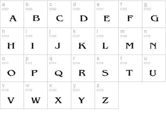 VTC VictorianLint SC lowercase a-z preview