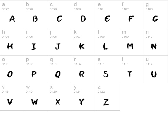 VTCAllSkratchedUpOne lowercase a-z preview