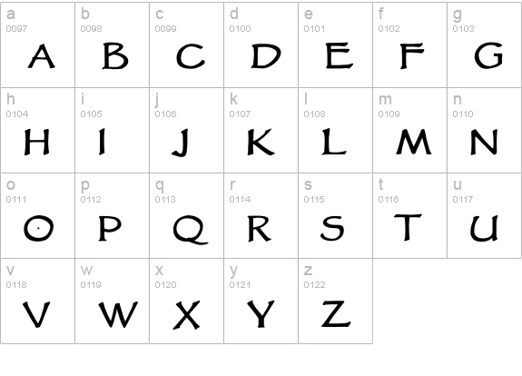 VTCGoblinHandBold lowercase a-z preview