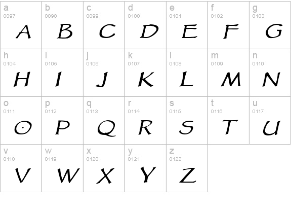VTCGoblinHandItalic lowercase a-z preview