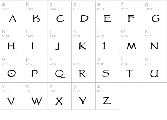 VTCGoblinHandSC lowercase a-z preview