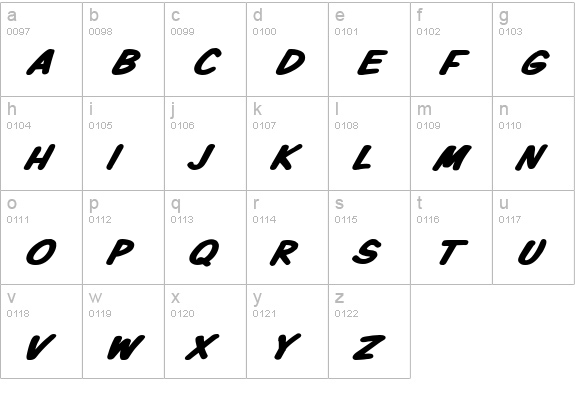 VTCKomixationSCBoldItalic lowercase a-z preview