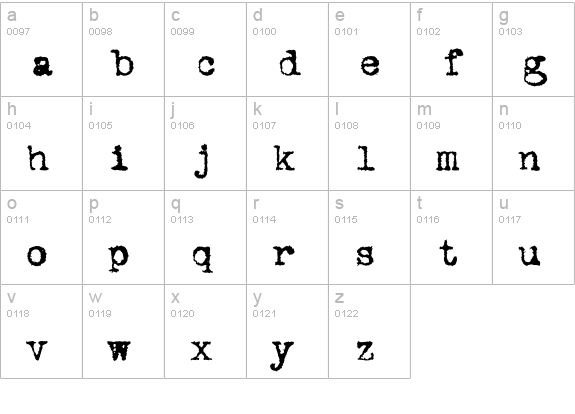 VTCorona lowercase a-z preview
