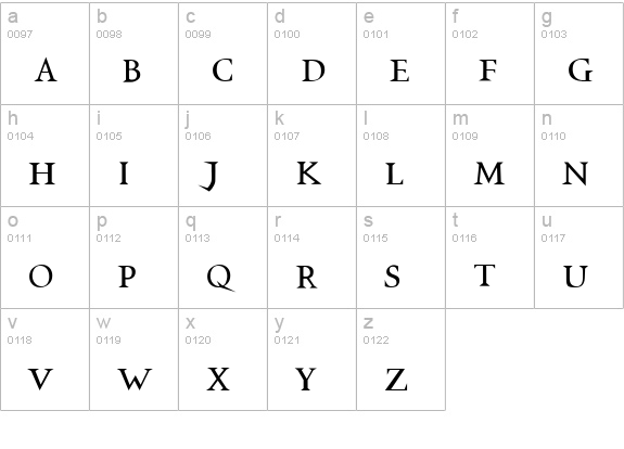 VTCSwitchbladeRomance lowercase a-z preview