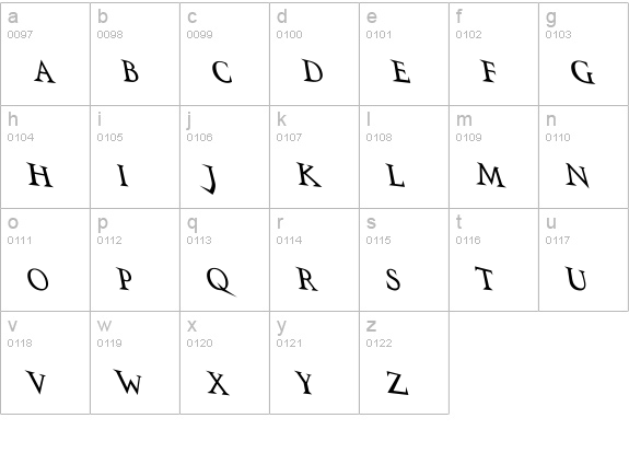 VTCSwitchbladeRomanceDrunk lowercase a-z preview
