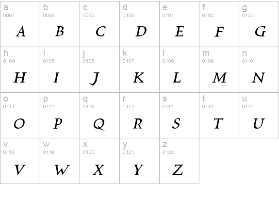 VTCSwitchbladeRomanceItalic lowercase a-z preview