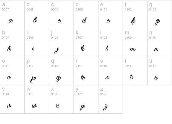 VTCTattooScriptTwo lowercase a-z preview